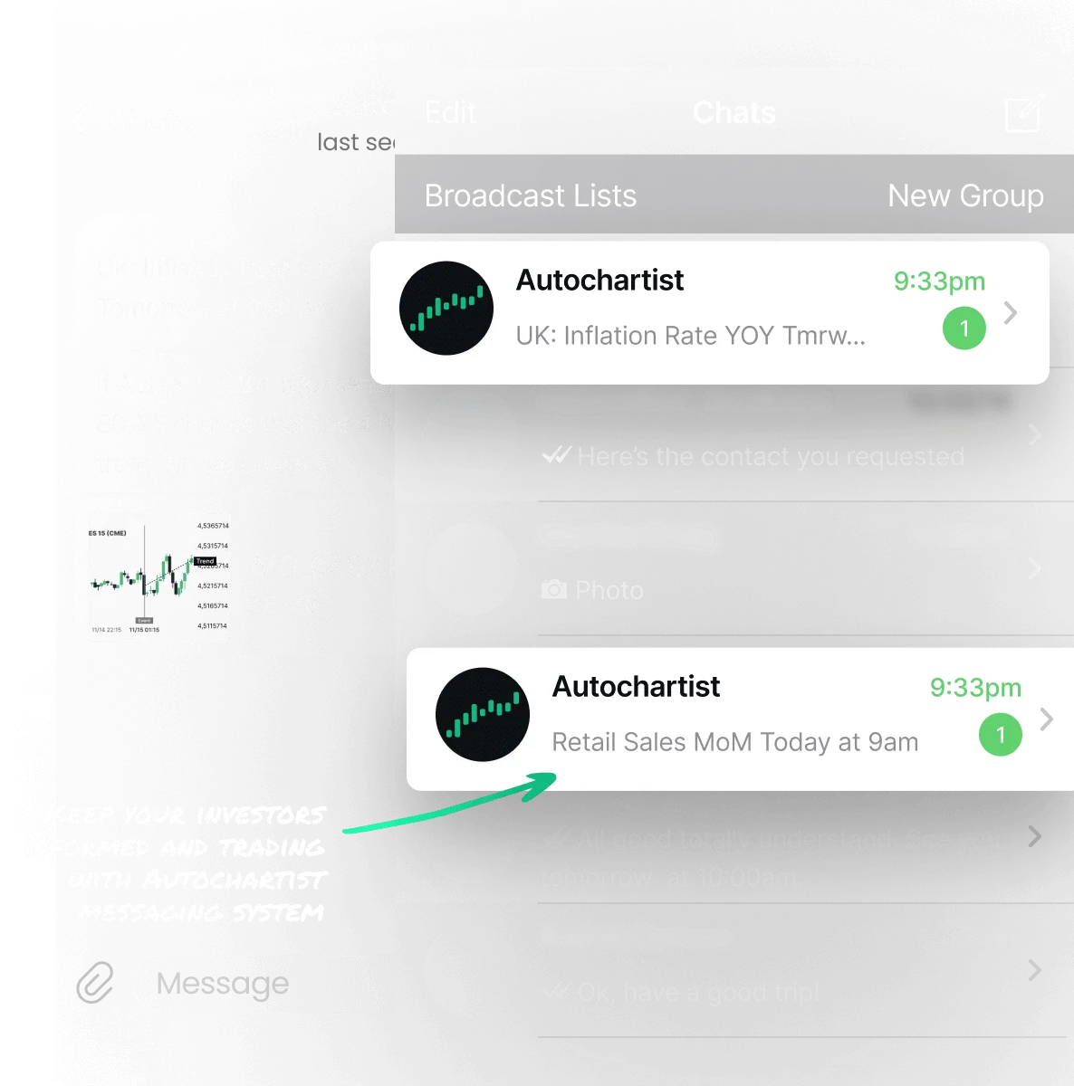 Messaging Services