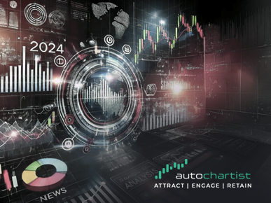 Market Sentiment Analysis